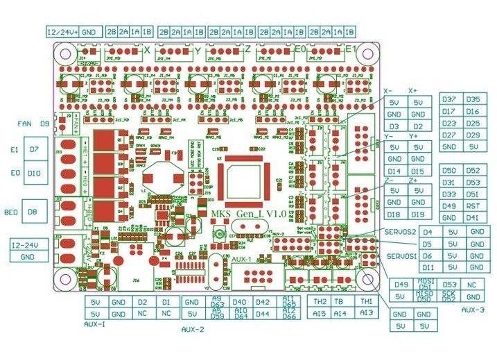 Mks Gen L V1.0 Placa De Control Para Impresora 3d