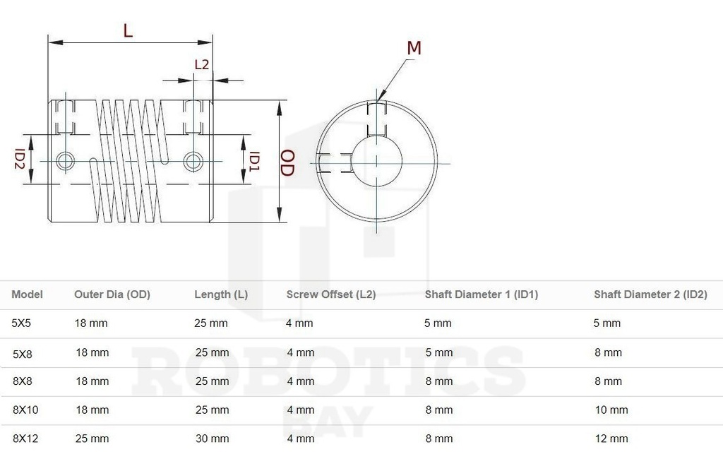 Acople Flexible 5x10 Aluminio 5mm-10mm Nema Impresora 3d