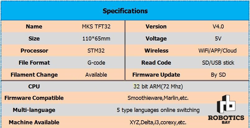 Pantalla Touch Mks Tft32 V4.0 De 3.2 Pulgadas Makerbase