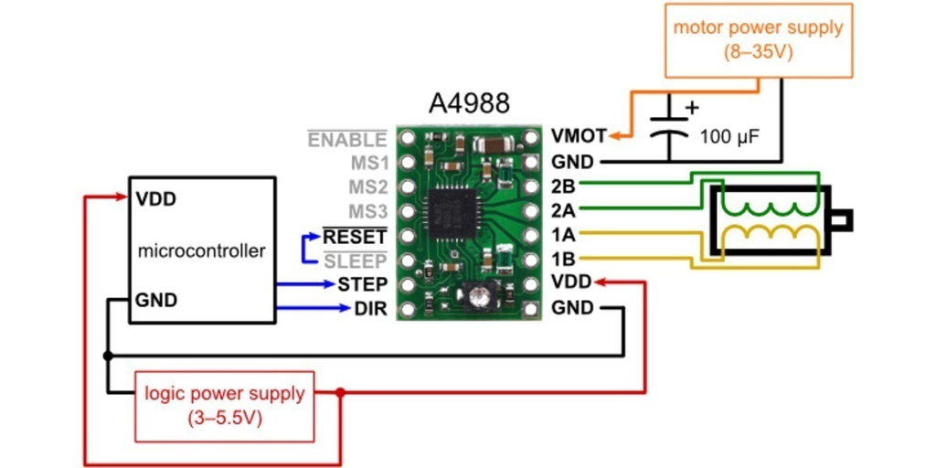 Driver Motor Pap A4988 Pololu Stepstick Arduino Ramps Mks