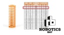 Resorte Amarillo Para Cama Caliente 8x4x25mm 50% Compresion