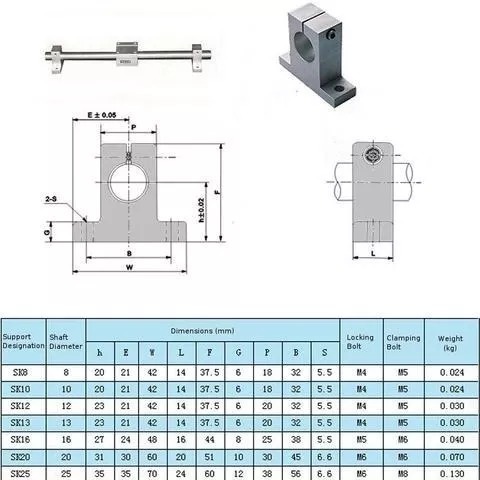 2x Sk8 Soporte Barra Rodamiento Lineal 8mm Cnc Impresora3d