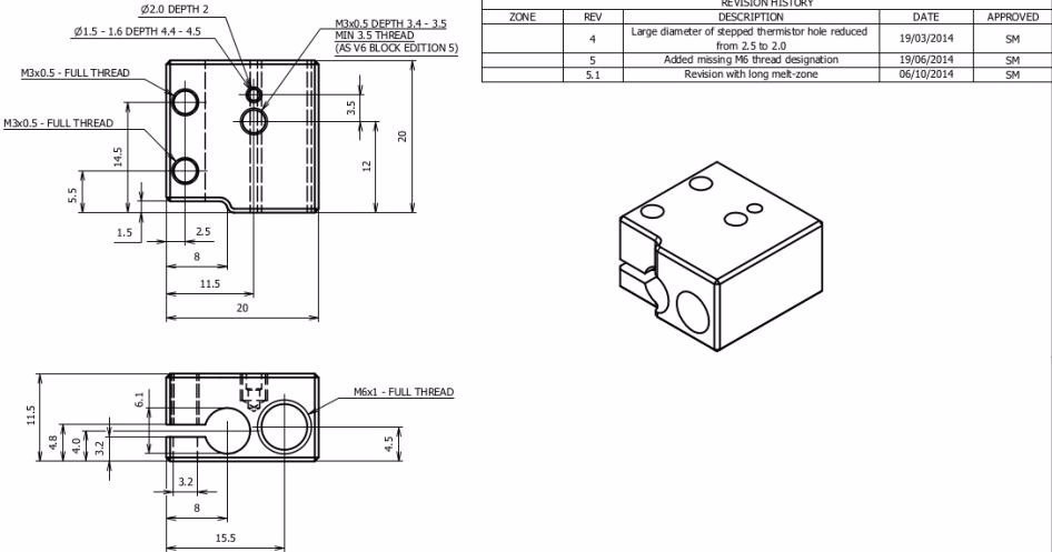 Bloque Calefactor Volcano 20x20 Para Impresora 3d Hotend E3d