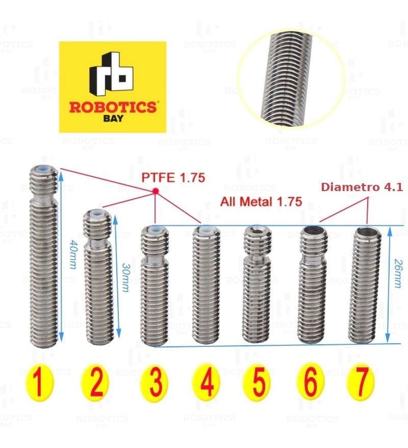 Garganta Barrel Hotend Mk8 Impresora 3d