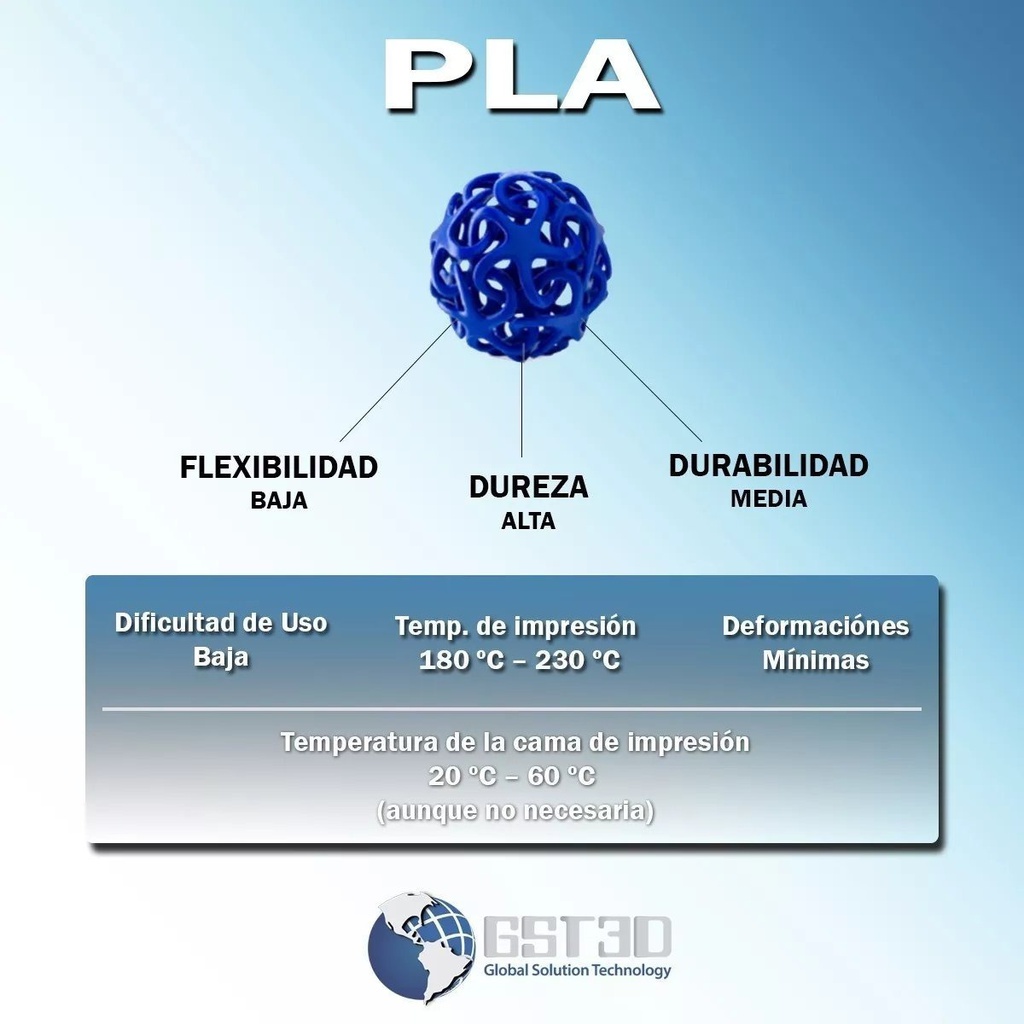 Filamento Impresora 3d Pla Gst3d 1,75mm 320mt X1 Kg Gst
