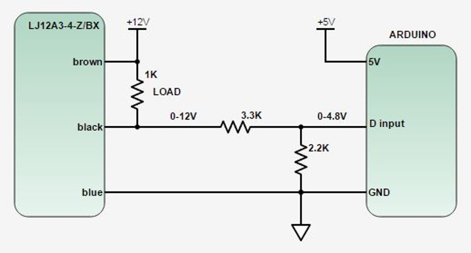 Sensor Proximidad Inductivo Pnp 6-36v Lj12a3-4-by Cnc Imp3d