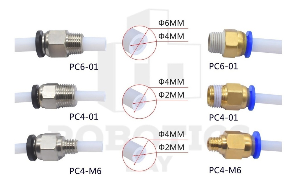 Acople Racor Pc4 M6 Pasante P/ Tubo Ptfe 4mm Y Filam 1.75mm