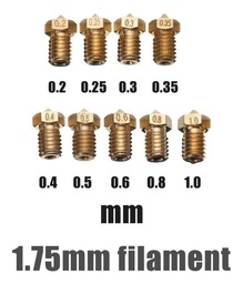 Pico E3D en bronce rosca M6